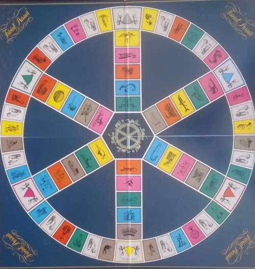 Trivial Pursuit
