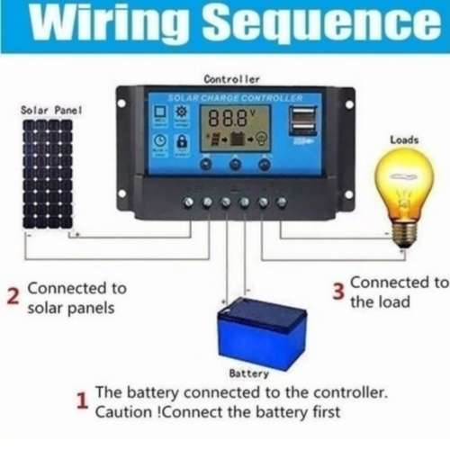 400W Flexible Solar Panel Polysilicon Solar Power Bank with 10/30/50A 12V 24V Controller