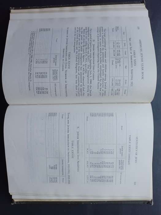 The American Jewish Year Book 5683, September 23, 1922 to September 10, 1923  Schneiderman, Harry