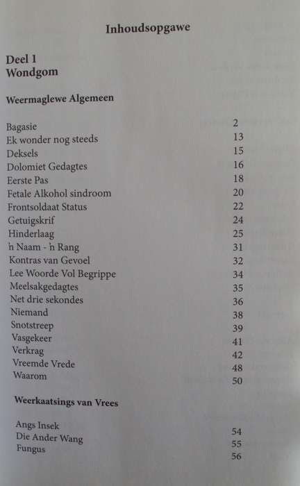 Wondgom  Dawid Lotter