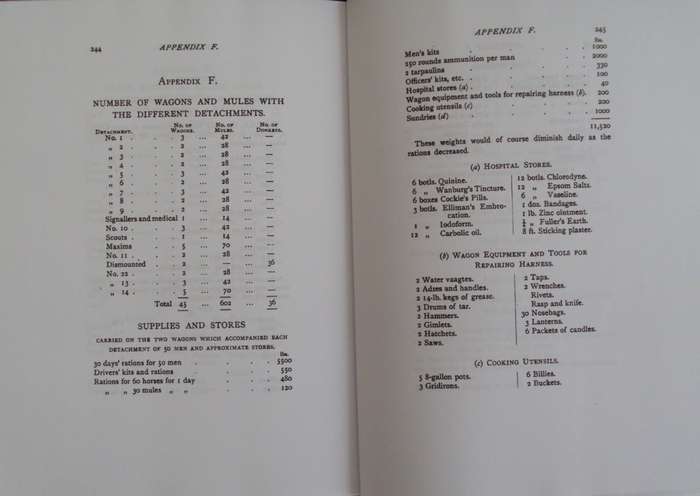 An Irregular Corps in Matabeleland  Scholars Choice  Author: Lieut. Col Herbert Plumer