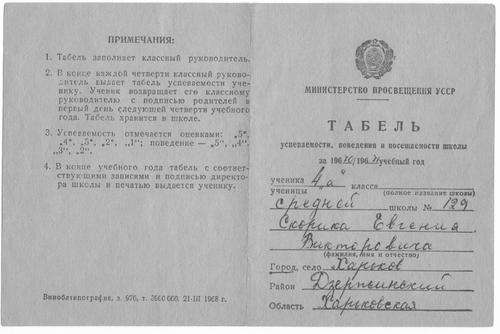 SOVIET SCHOOL CERTIFICATE of marks achieved