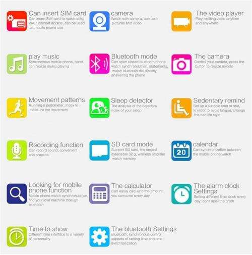 Smart Watch, A1, SIM CARD, MEMORY CARD& BLUETOOTH