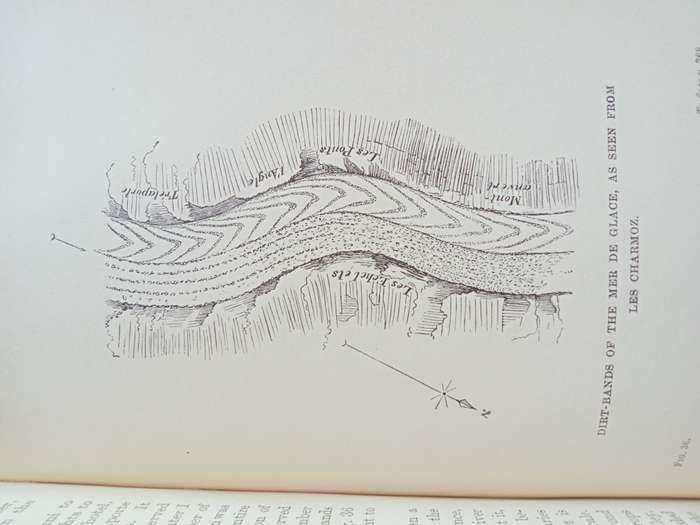 The Glaciers of the Alps by John Tyndall. 1896. Hardcover, no jacket. Good condition. 445 pp.