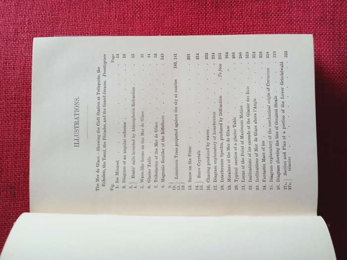 The Glaciers of the Alps by John Tyndall. 1896. Hardcover, no jacket. Good condition. 445 pp.