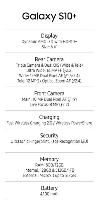 Samsung Galaxy S10 Plus, 128gb Prism White (New-Sealed-Local Stock) S10+