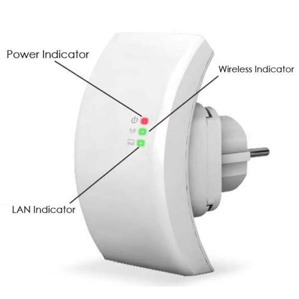 Wireless-N Wifi Repeater 802.11N Network Router Range Expander 300M EU Plug
