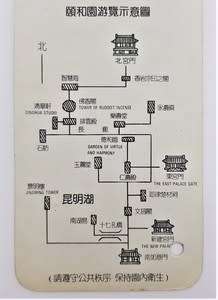 Souvenir Ticket Of The Summer Palace as per scan