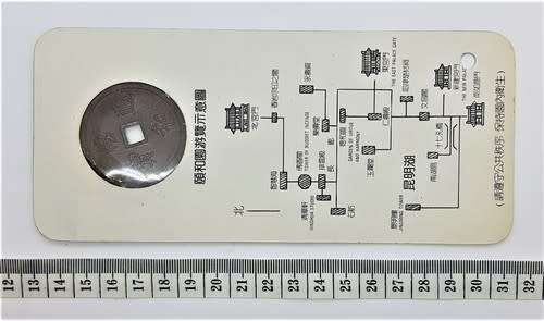 Souvenir Ticket Of The Summer Palace as per scan