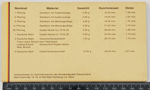 2000 Bundersrepublik Deutschland Coin Set - Germany - J as per photo