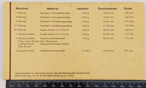 2001 Bundersrepublik Deutschland Coin Set - Germany - J as per photo