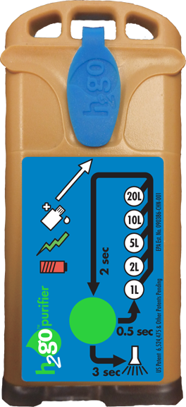 H2gO Purifier GLOBAL - USB & Solar Powered Handheld Personal Water Purifier