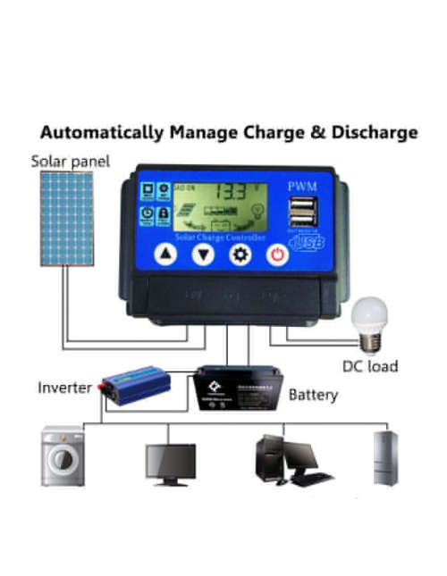 Solar Charge Controller 50amps