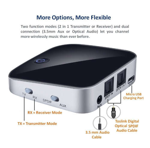 Bluetooth 2 in 1 Transmitter and Receiver