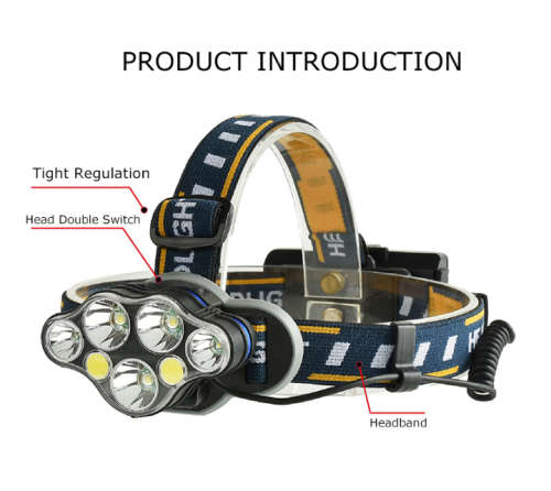 Headlamp