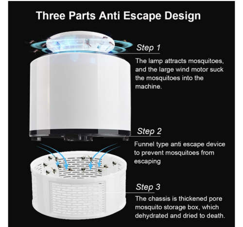 Mosquito Killer Lamp