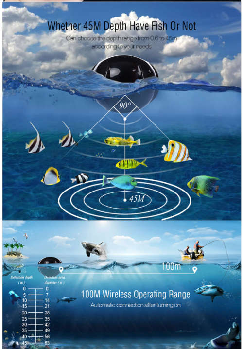 Fish Finder