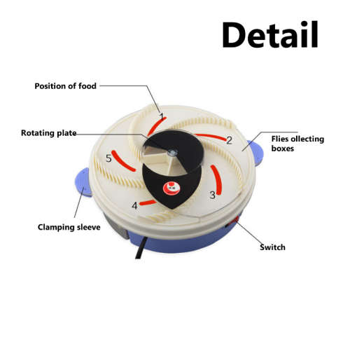 Electric Fly Trap
