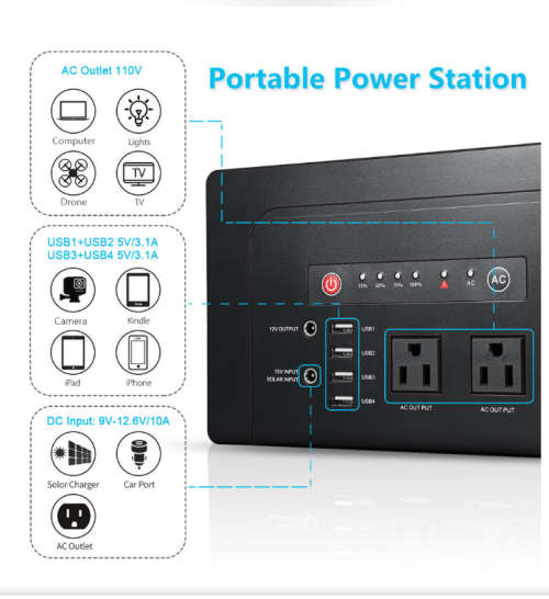 Powerbank Inverter 220V 200W 42000mah Pure Sine Wave