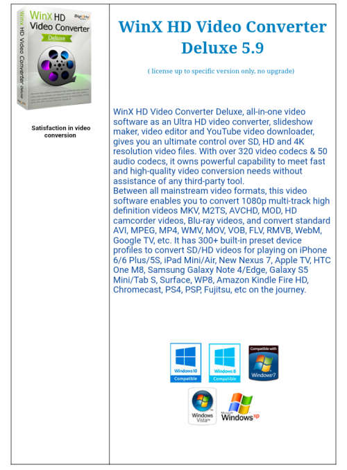 WinX HD Video Converter Deluxe license +Download