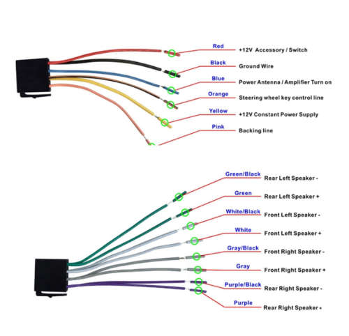 Car Radio with reverse Camera