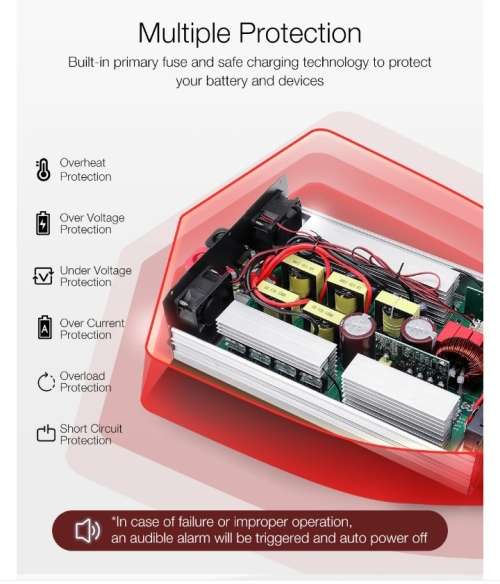 PureSine Wave 12V 2200W Inverter