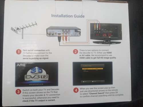 DTT Decoder {uses TV antenna}