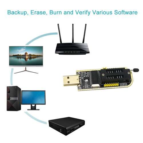 USB Bios Programmer full Kit