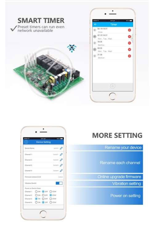 SONOFF® 4CH Pro R2 Module WiFi Switch