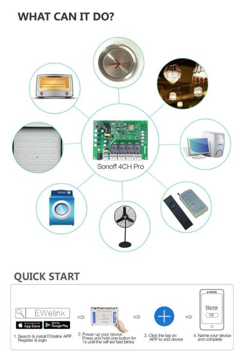 SONOFF® 4CH Pro R2 Module WiFi Switch