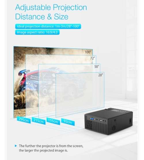 BLitzWoLF BW-VP1 2800 Lumens Projector