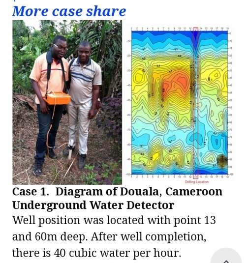 Underground Water Detector 100M depth
