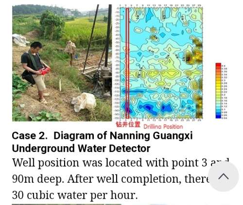 Underground Water Detector 100M depth