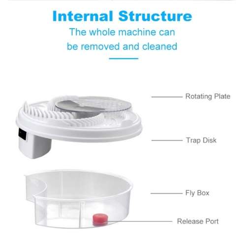 Electric Fly Trap Device