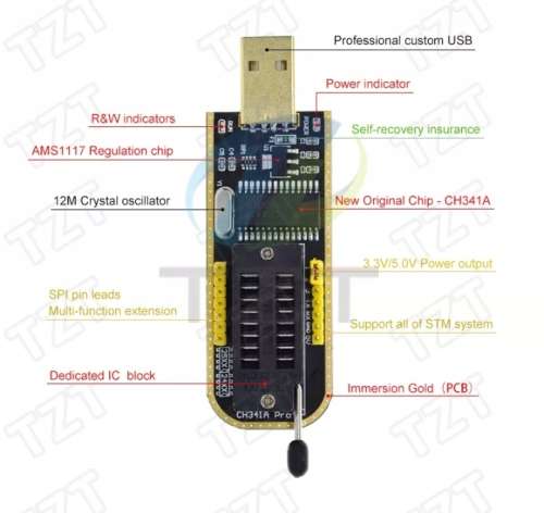 USB BIOS PROGRAMMER(Mini Kit)