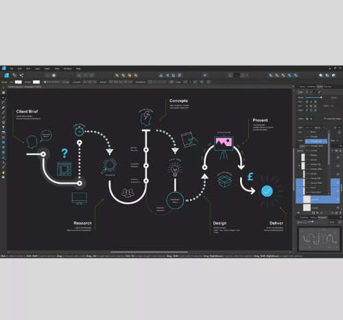 **SALE**Affinity Designer Graphic Design Software V1 (key +download link)