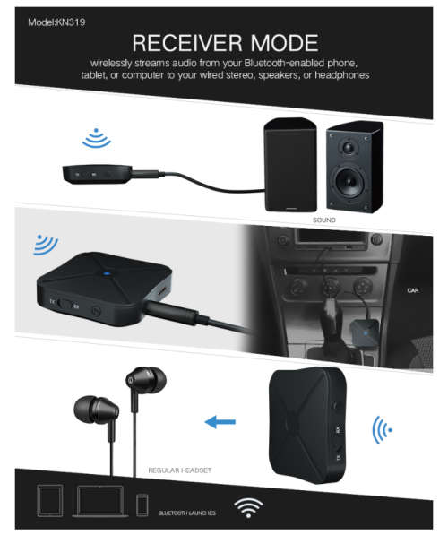 Bluetooth 4.2 Audio Transmitter/Receiver Adapter