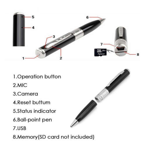 HD Camera Pen