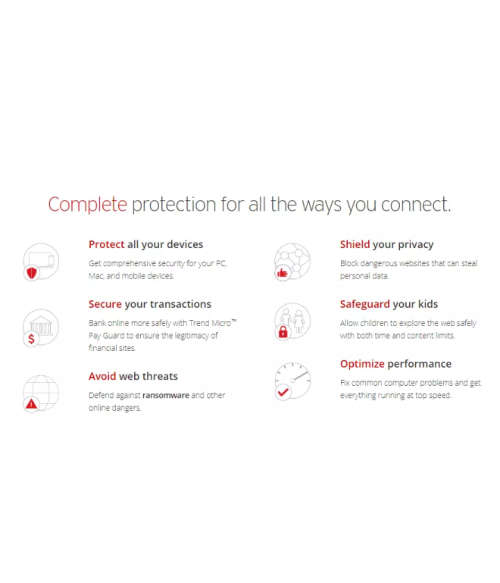 Trend Micro Maximum Security 2019  One Year 3 Devices