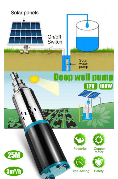 Solar water pump 12/24V Max Lift 25m