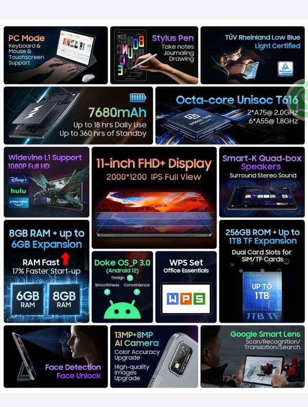Blackview Tab 16 Android 12, 8GB, 256GB Tablet with Flip Cover & Stylus Pen - Grey