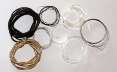 string