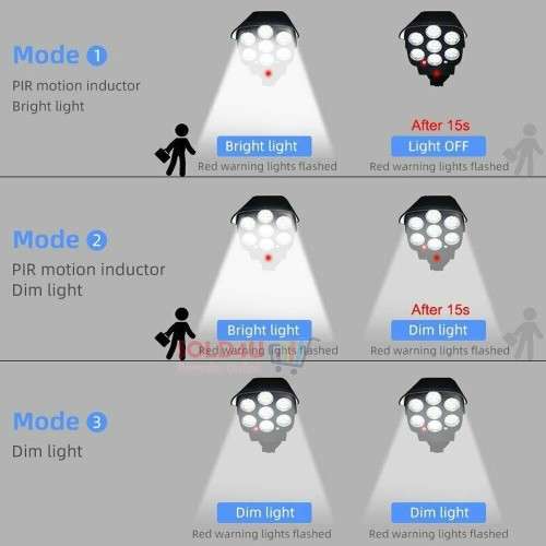 77 LED Solar Charging PIR Motion Sensor Light with Remote Control, Dummy CCTV