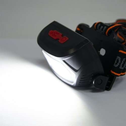 Rechargeable COB Headlamp LED Flashlight