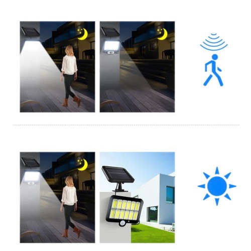 12 COB LED Bright White Solar Light With Solar Panel & Motion Sensor