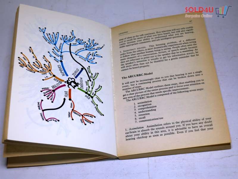 Make the Most of Your Mind by Tony Buzan