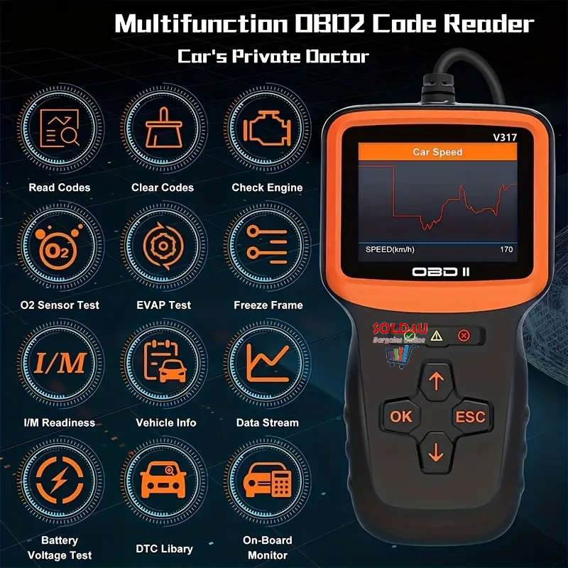 OBD II 2.8 inch Color Car Fault Detector Code Reader OBD2 Scanner Diagnostic Tool
