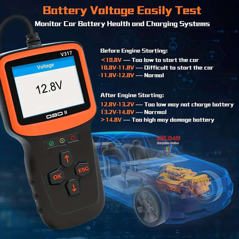 OBD II 2.8 inch Color Car Fault Detector Code Reader OBD2 Scanner Diagnostic Tool