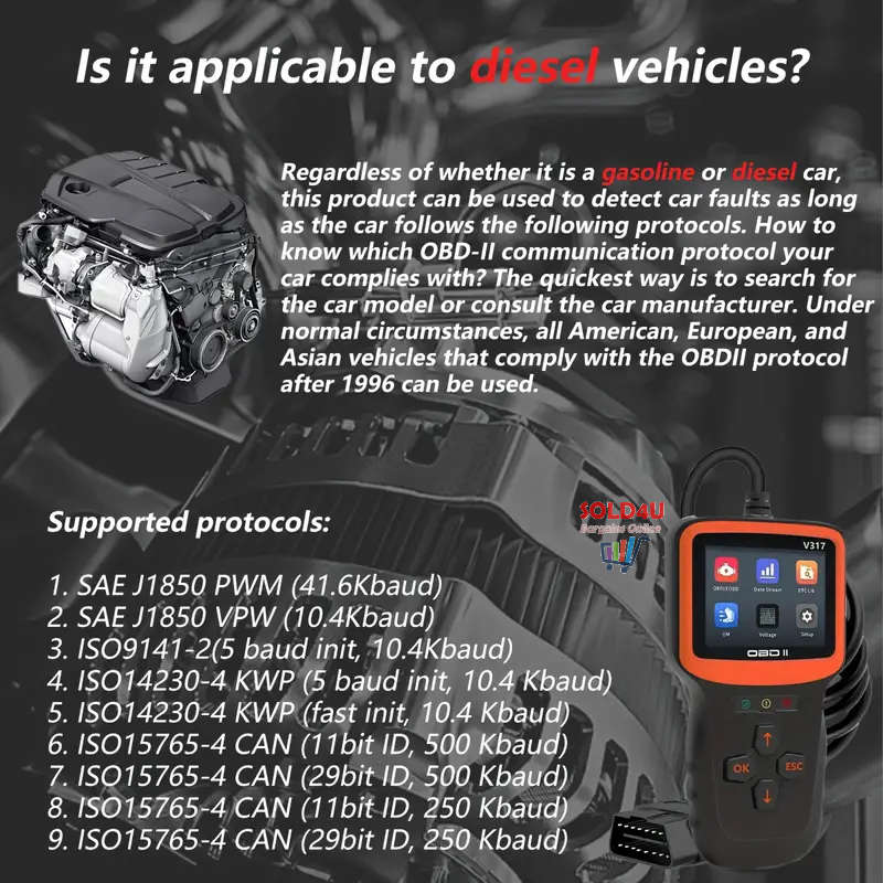 OBD II 2.8 inch Color Car Fault Detector Code Reader OBD2 Scanner Diagnostic Tool