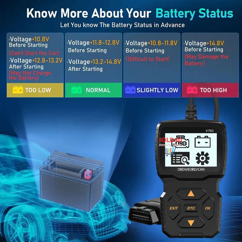 V750 2.4 inch Big Screen Car Fault Detector Code Reader OBD2 Scanner Diagnostic Tool Car Since 1996